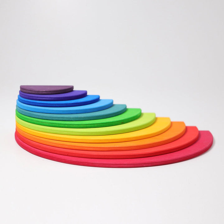 [Grimm's] Regenbogen-Halbkreise