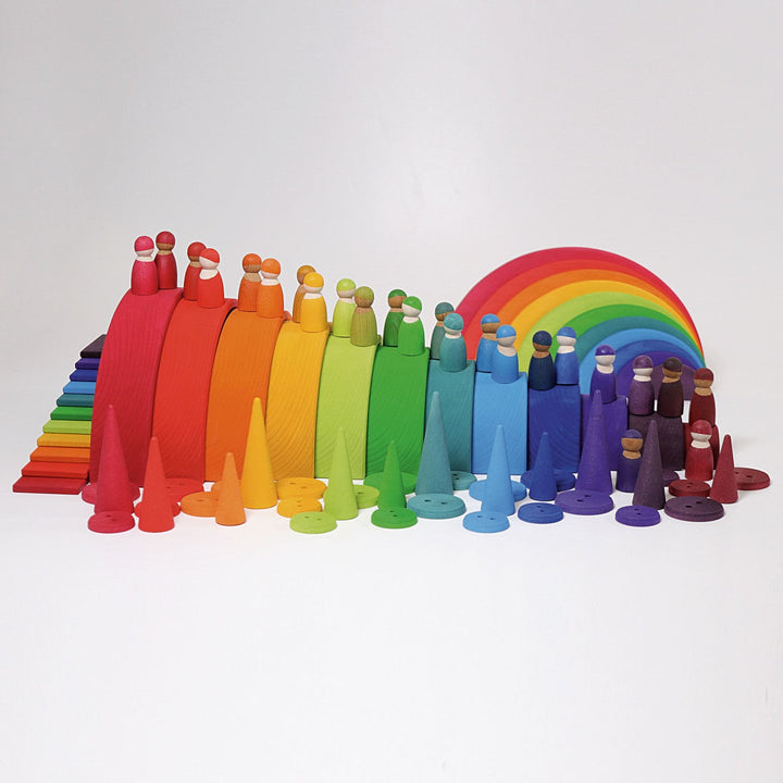 [Grimm's] Regenbogen-Halbkreise